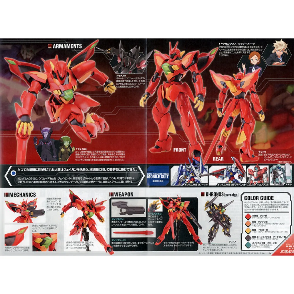 Bandai 5060367 HG 1/144 Zeydra Gundam AGE - Image 3
