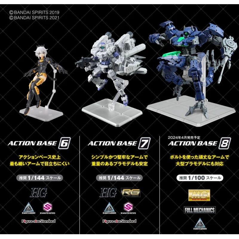 Bandai 5064214 Action Base 6 Clear - Image 12