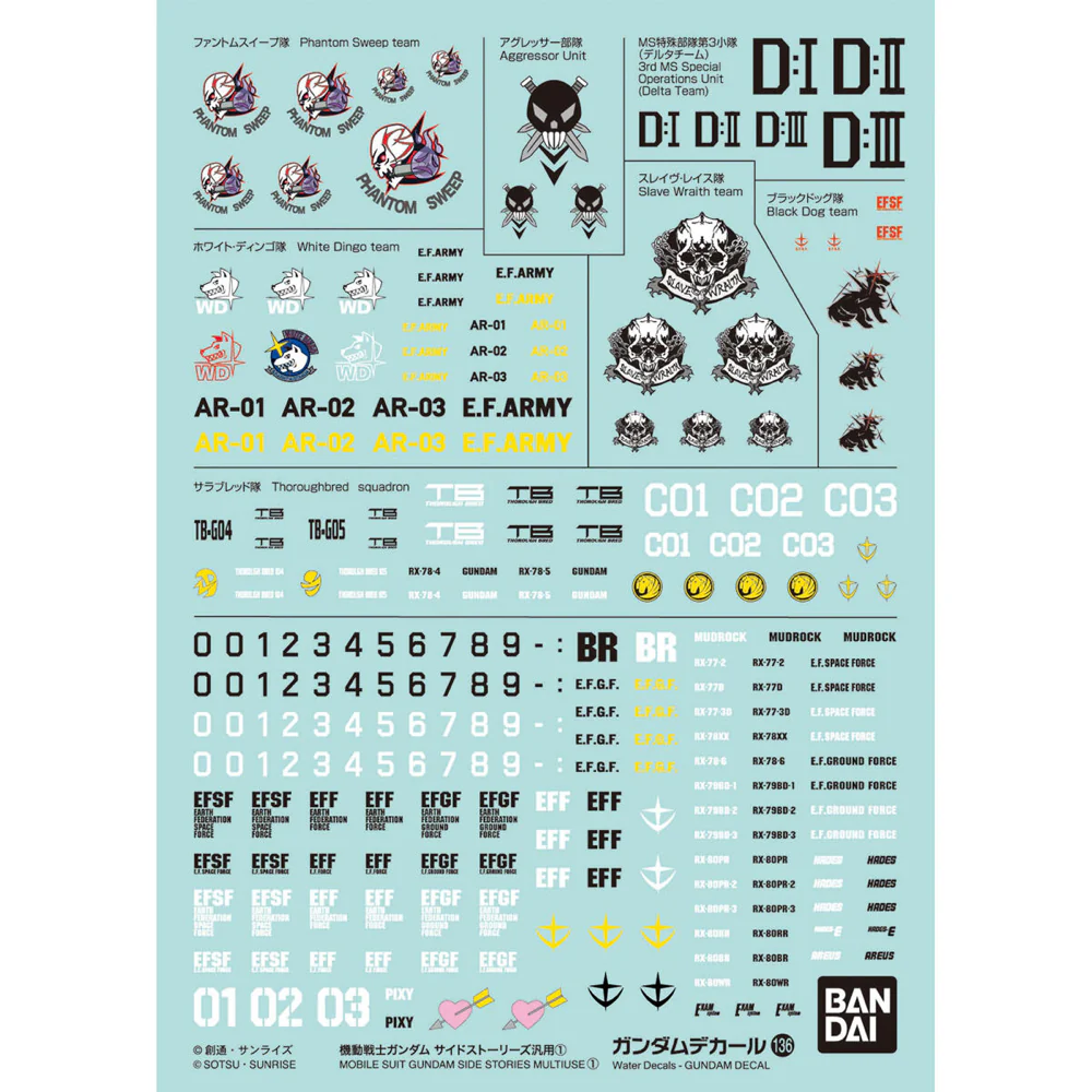 Bandai 5065084 136 Mobile Suit Gundam Side Stories Multiuse 1 Gundam Decals