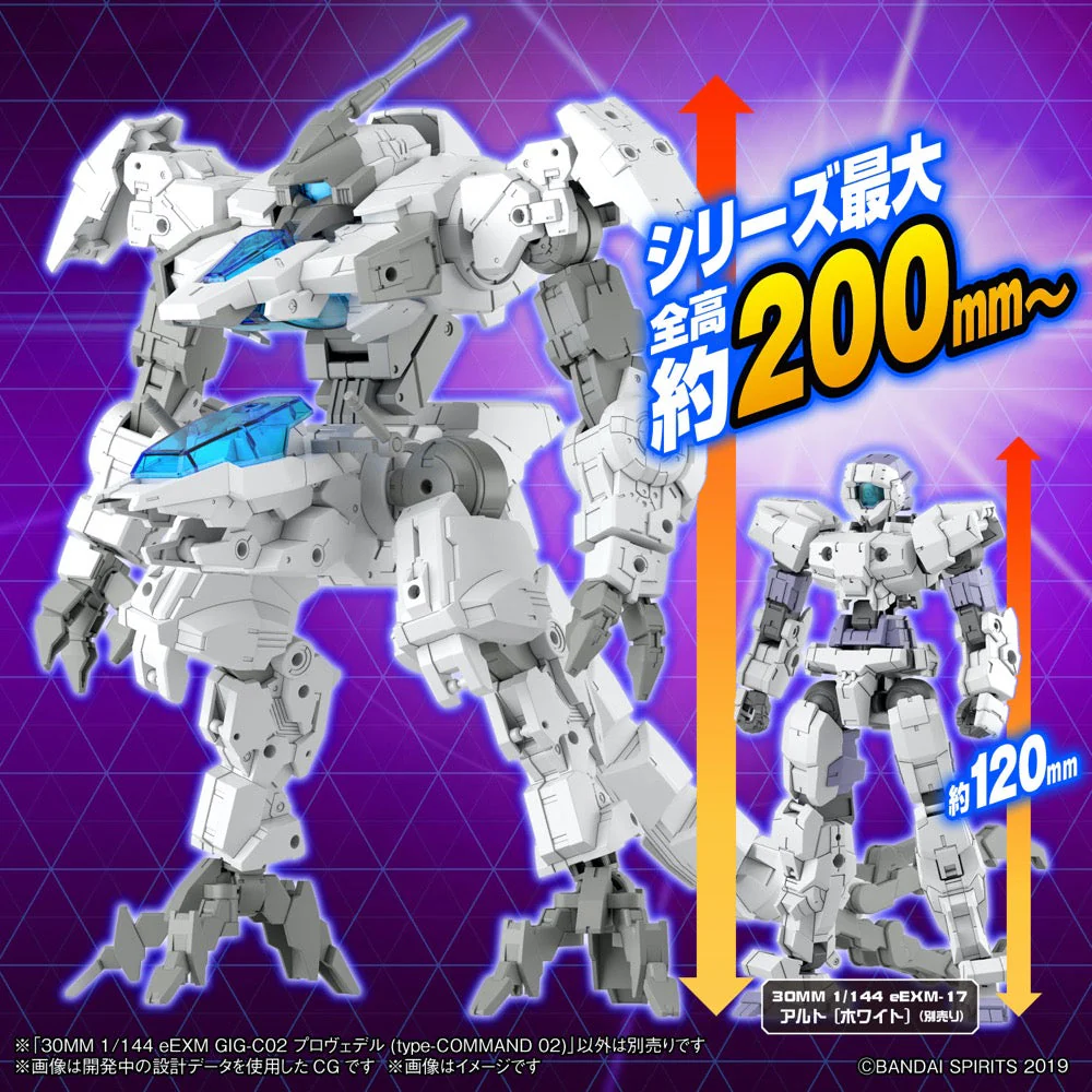 Bandai 5066276 1/144 eEXM Gig-C02 Provedel (Type-Command 02) 30MM - Image 5