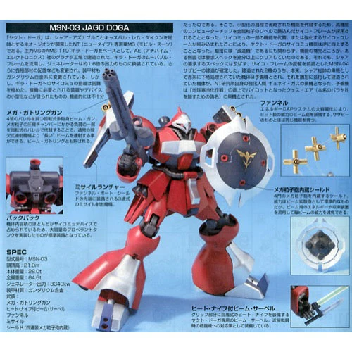 Bandai 5058777 HGUC 1/144 JAGD Doga Quess Mobile Suit Gundam Chars Counterattack - Image 5