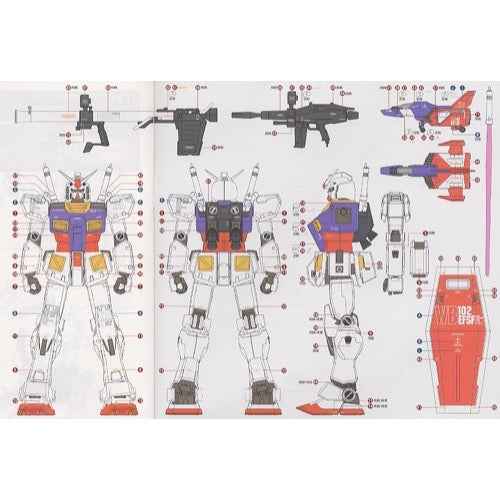 Bandai 5063537 MG 1/100 RX-78-2 Ver.Ka - Image 4