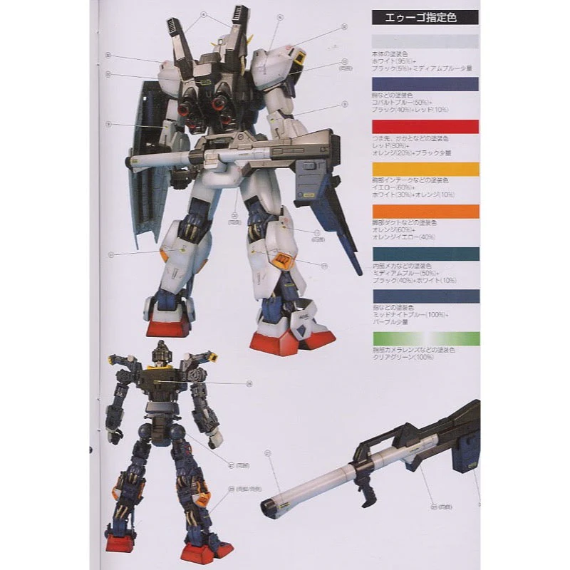 Bandai 5064872 PG 1/60 RX-178 Gundam Mk-II AEUG Zeta Gundam - Image 8