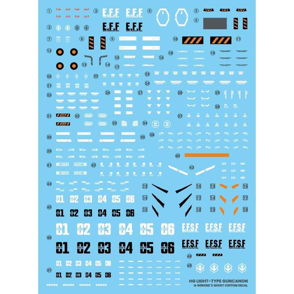 G-Rework CD-H-GQ07 Premium Decal for HG Light-type Guncannon - Image 2