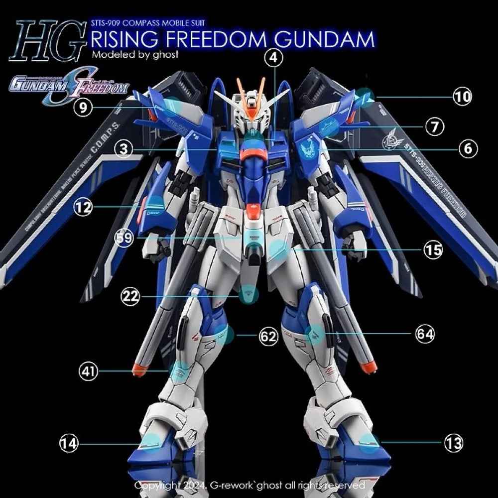 G-Rework CD-H243 Premium Decal for HG Rising Freedom Gundam - Image 5
