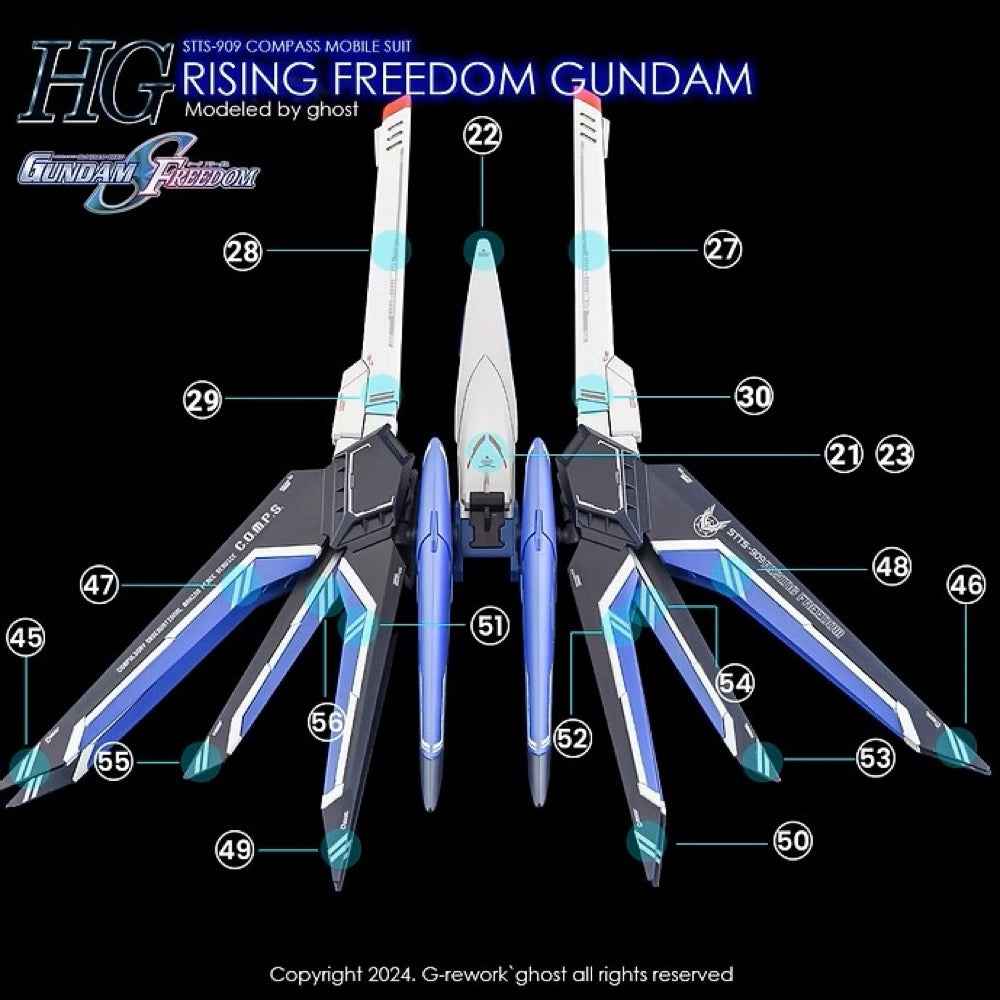 G-Rework CD-H243 Premium Decal for HG Rising Freedom Gundam - Image 9