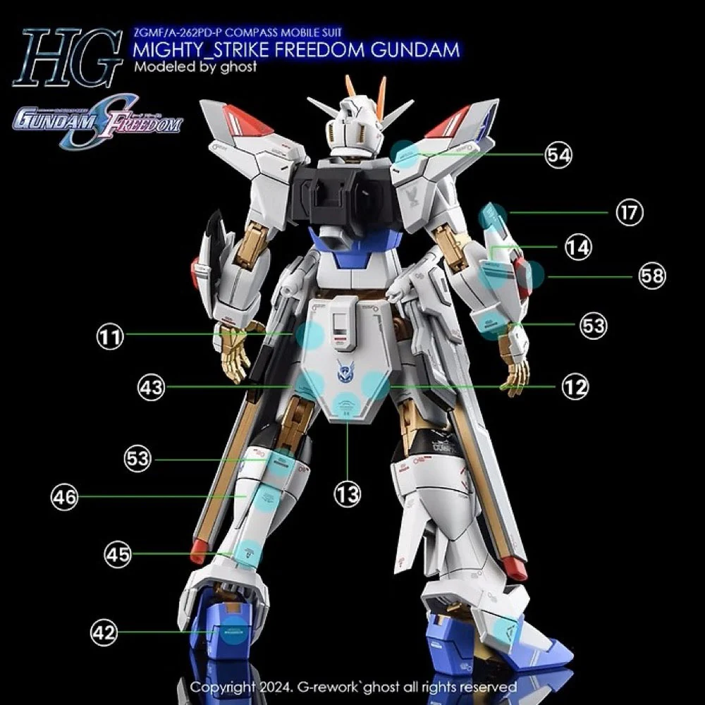 G-Rework CD-H250 Premium Decal for HG Mighty Strike Freedom Gundam - Image 6