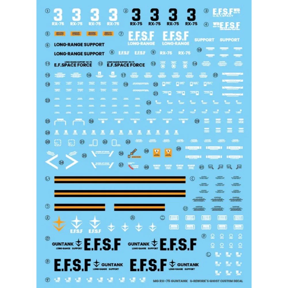 G-Rework CD-M124 Premium Decal for MG Guntank