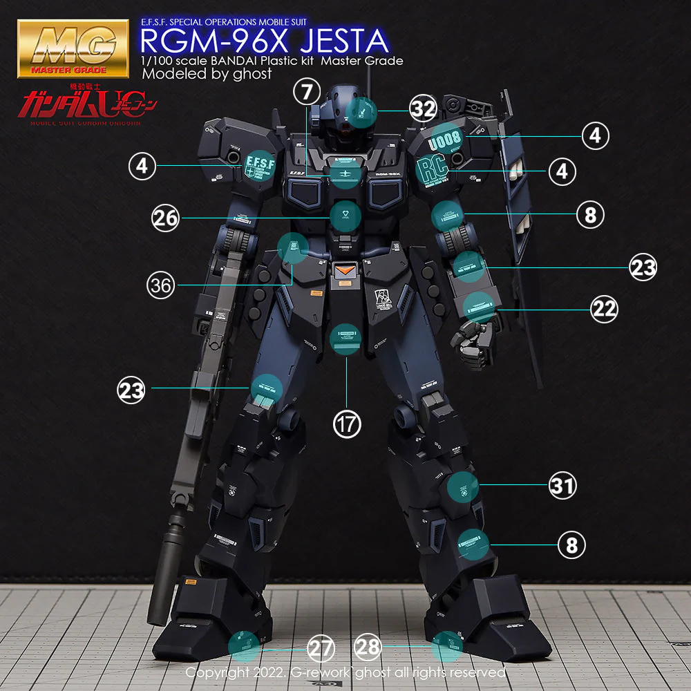 G-Rework CD-M168 Premium Decal for MG RGm-96X Jesta - Image 4
