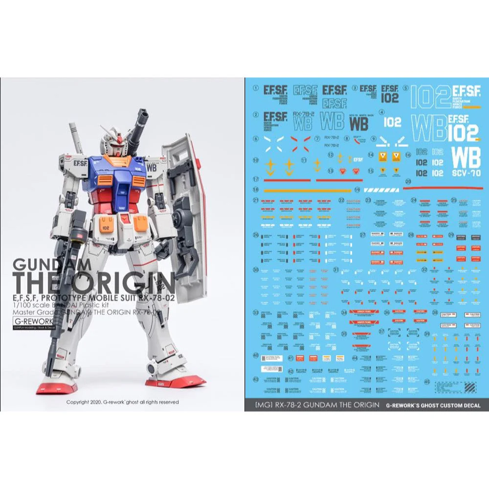G-Rework CD-M190 Premium Decal for MG The Origin Gundam (Decal V2.0) - Image 2