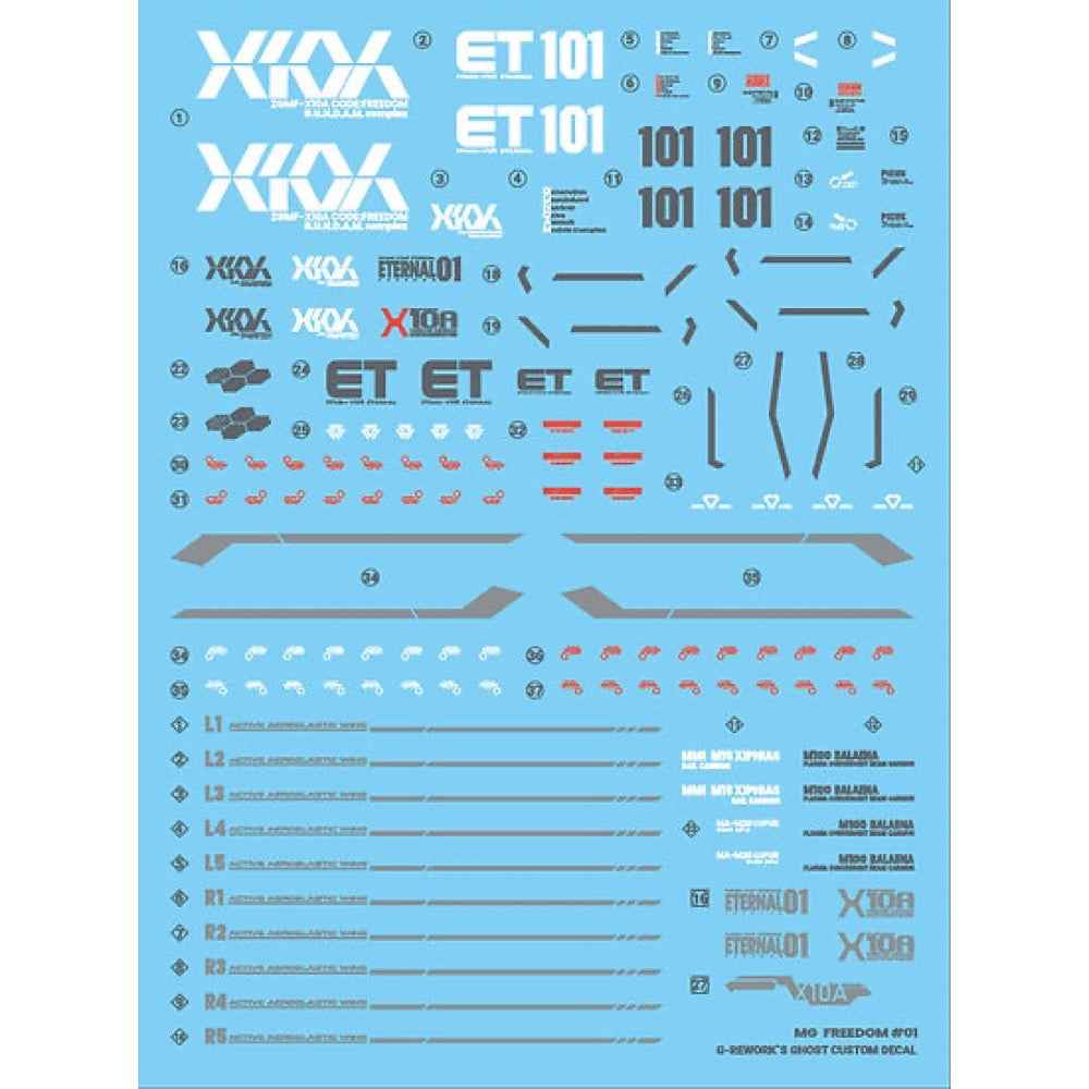 G-Rework CD-M192 Premium Decal for MG Freedom Gundam 2.0 - Image 2
