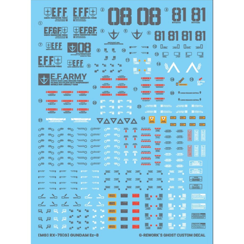 G-Rework CD-M33 Premium Decal for MG Rx-79G Ez8 - Image 2