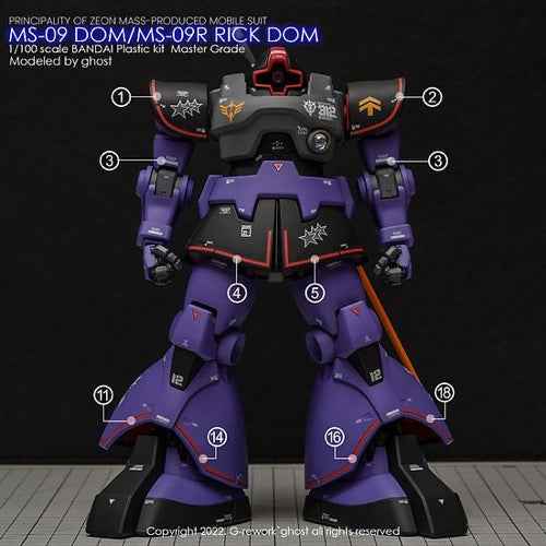 G-Rework CD-M58 Premium Decal for MG Rick Dom 1.5 Char Ver. - Image 6