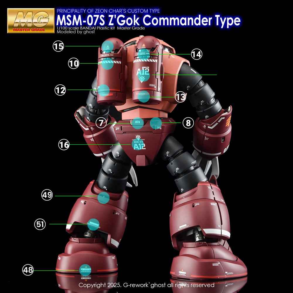 G-Rework CD-M66 Premium Decal for MG Z'Gok Commander Type - Image 18