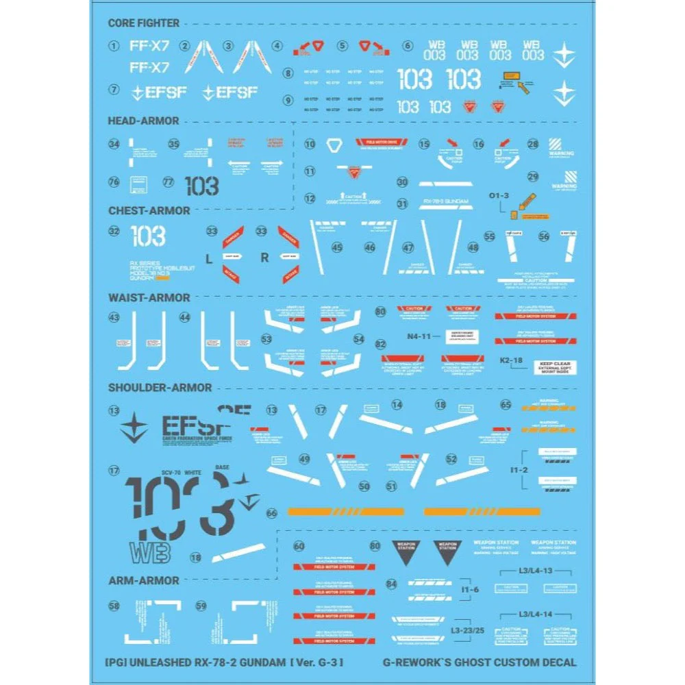 G-Rework CD-P19-G3 Premium Decal for PG Unleashed Rx-78-2 Gundam G3 Ver - Image 2