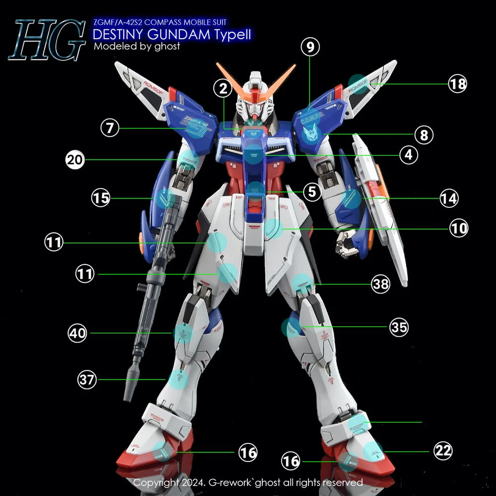 G-Rework CD-H224 Premium Decal for HG Destiny Spec 2 - Image 19