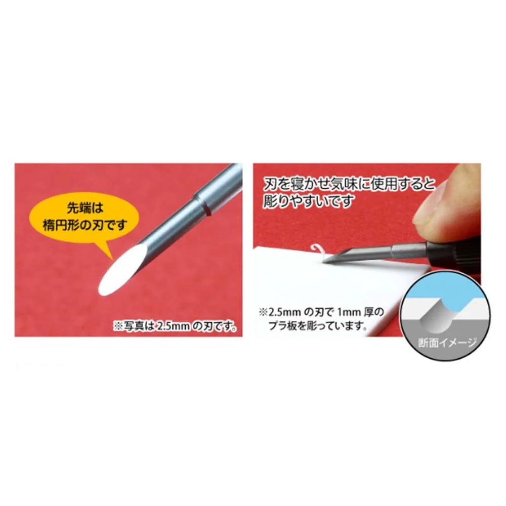 GodHand BBM-1-3 Bit Blade Set Round Blank Blade 5pc - Image 4