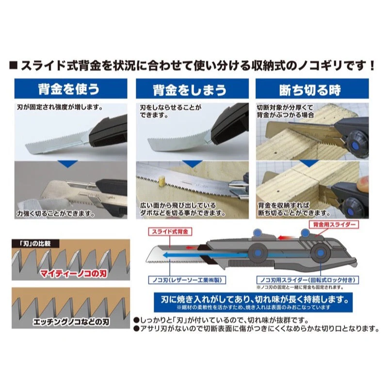 GodHand CK Mighty Handy Saw - Image 9