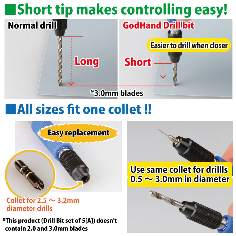GodHand DB-8C Drill Bit Set C 8pc - Image 3