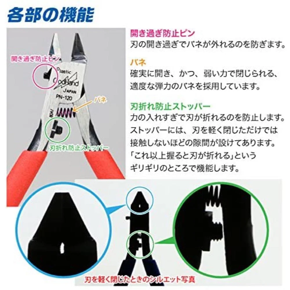 GodHand PN-120 Blade One Nipper/Sprue Cutter Precision Nipper for Plastic Only - Image 5