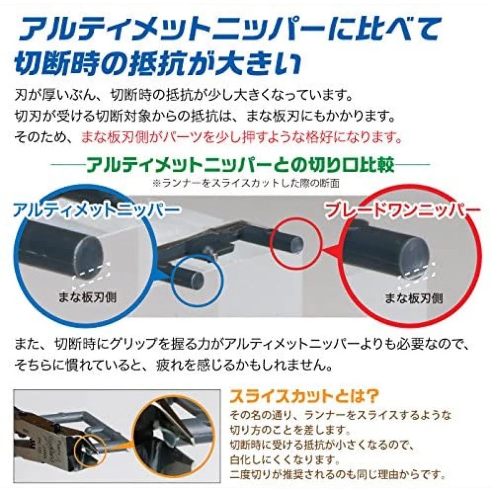 GodHand PN-120 Blade One Nipper/Sprue Cutter Precision Nipper for Plastic Only - Image 7