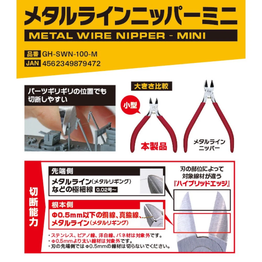Godhand SWN-100-M Metal Wire Nipper Mini - Image 2