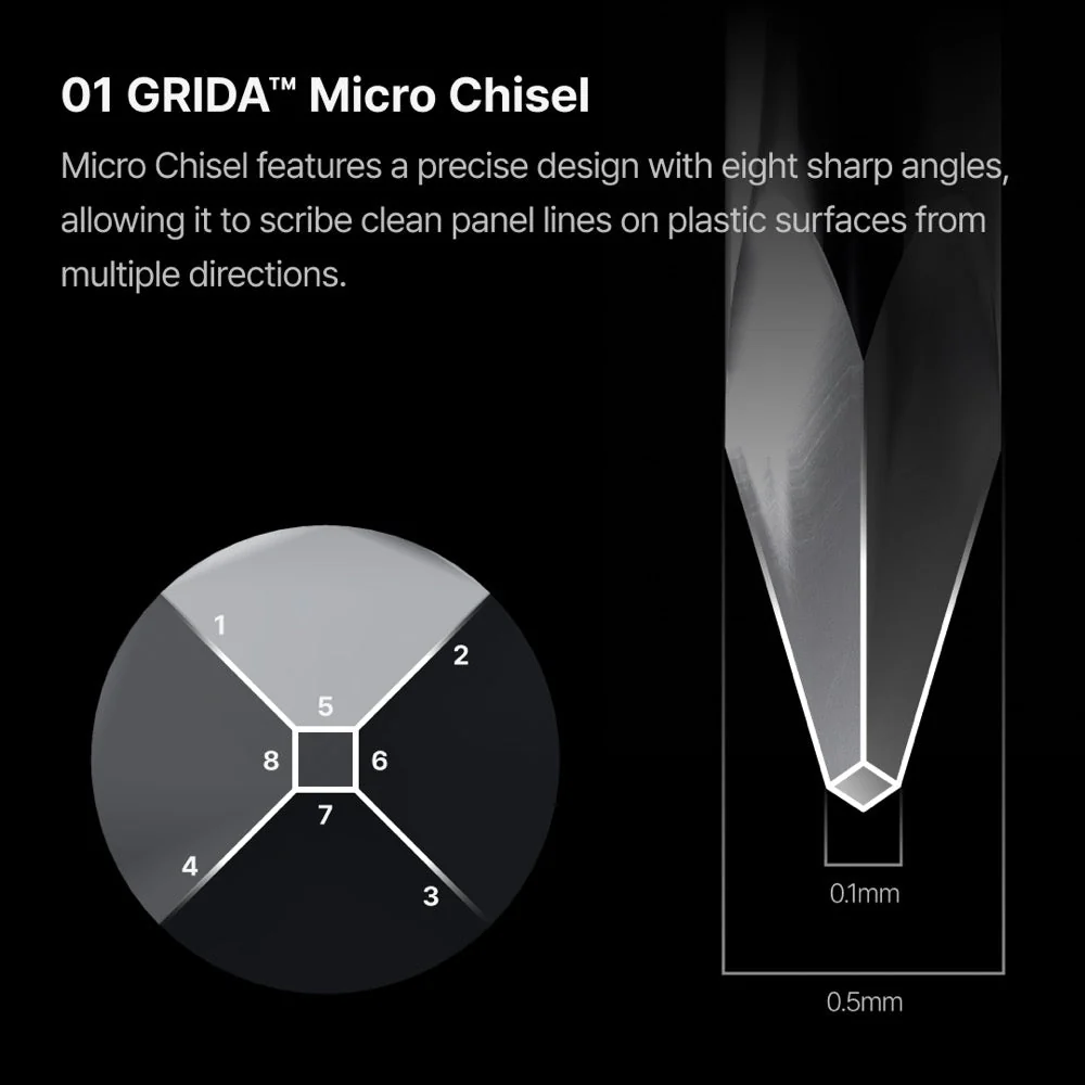 Gunprimer G05-S-3 Grida Starter Kit - Image 3
