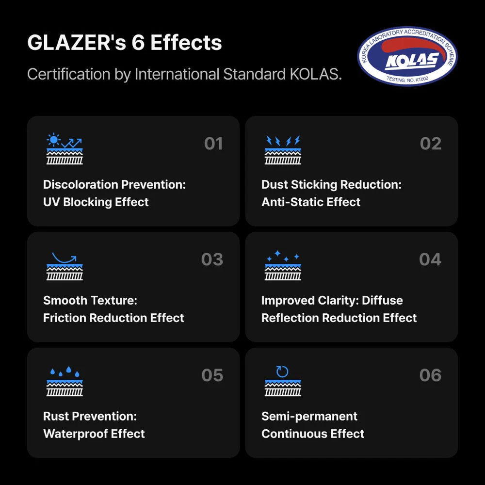Gunprimer GZ-60 Glazer 60ml - Image 3