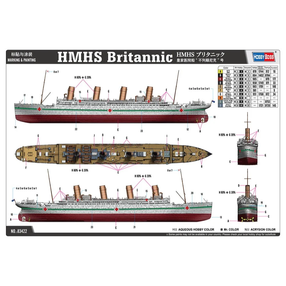 HobbyBoss 1/700 HMHS Britannic - Image 9
