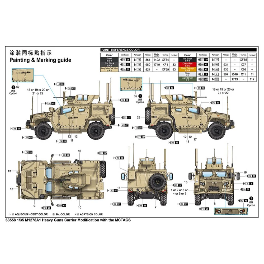 I Love Kit 1/35 M1278A1 Heavy Guns Carrier Modification with the MCTAGS - Image 4