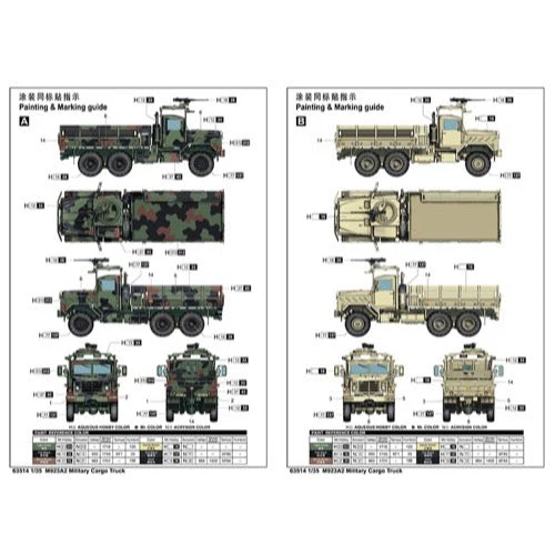 I Love Kit 63514 1/35 M923A2 Military Cargo Truck - Image 3