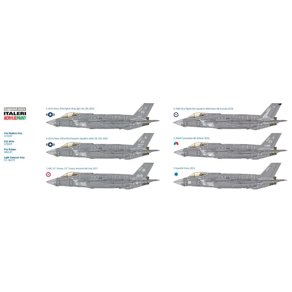 Italeri 2506 1/32 Lockheed Martin F-35A Lightning II (RAAF Decals) - Image 7
