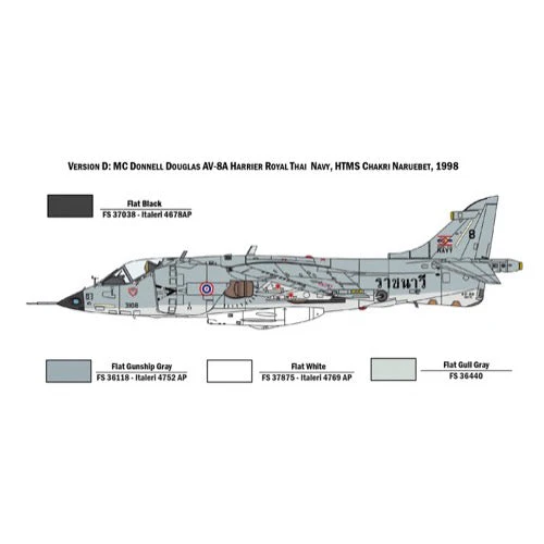 Italeri 1410 1/72 AV-8A Harrier Fighter Jet - Image 6
