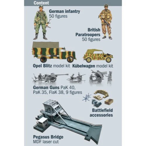 Italeri 6194 1/72 Pegasus Bridge D-Day 75th Anniv Battle Set - Image 3