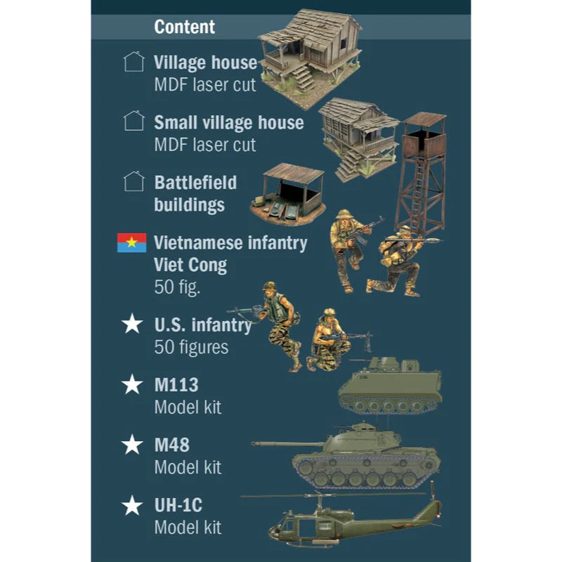 Italeri 6184 1/72 Vietnam War Battle Set - Image 19