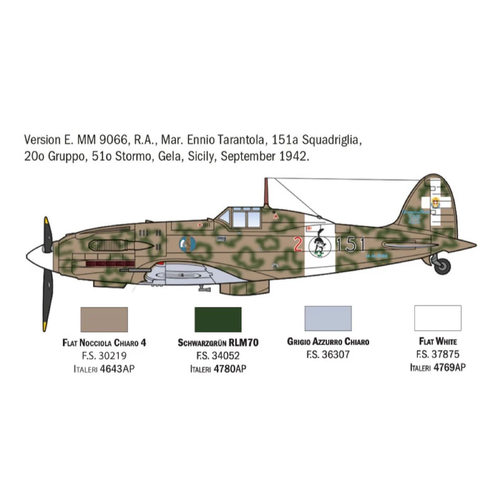 Italeri 1481S 1/72 Macci MC.202 Flogore Aces - Image 6