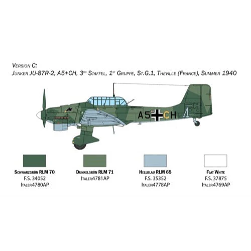 Italeri 2807 1/48 Ju-87B Stuka Super Decals Battle of Britain 80th Anniversary - Image 7