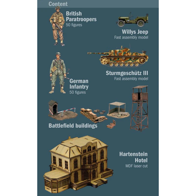 Italeri 6107S 1/72 Operation Market Garden Hotel Hartenstein - Image 4