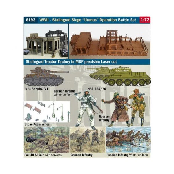 Italeri 6193 1/72 WWII Stalingrad Siege Operation Uranus - Image 3