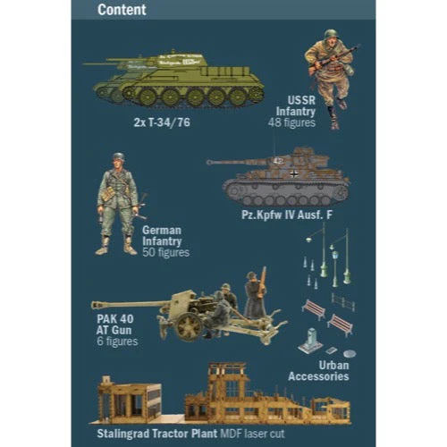 Italeri 6193 1/72 WWII Stalingrad Siege Operation Uranus - Image 9