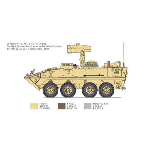 Italeri 6588S 1/35 LAV-25 TUA Tank Killer - Image 4