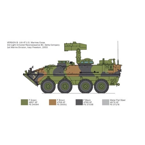 Italeri 6588S 1/35 LAV-25 TUA Tank Killer - Image 5
