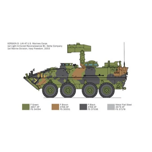 Italeri 6588S 1/35 LAV-25 TUA Tank Killer - Image 7