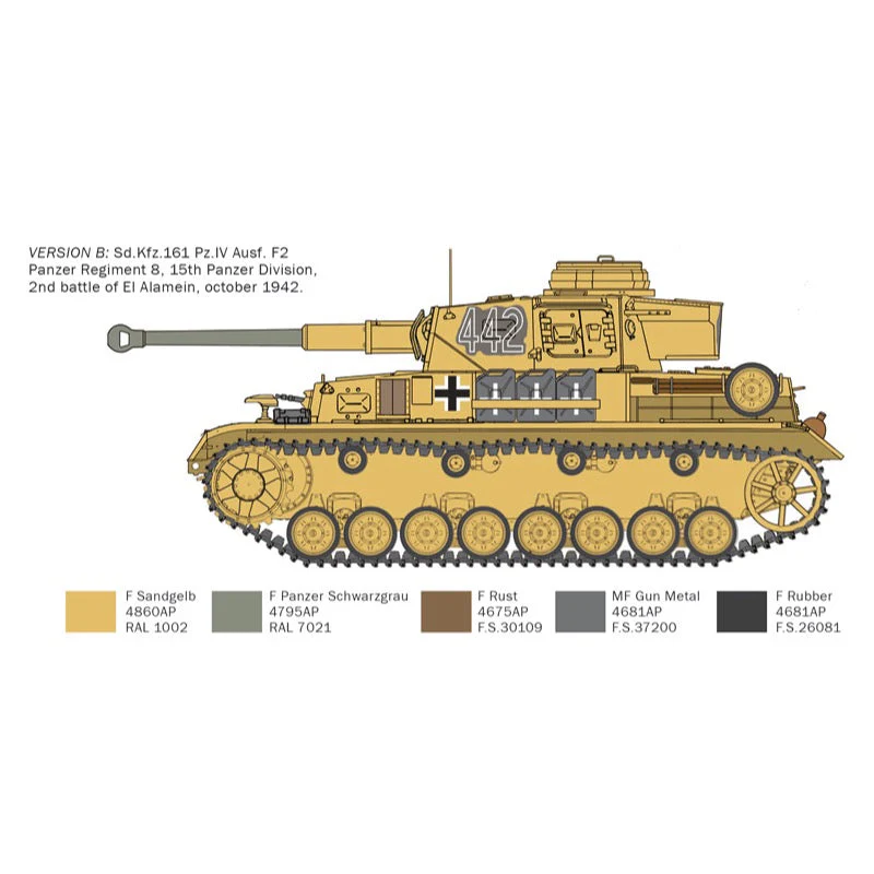 Italeri 6593S 1/35 Pz. IV F1/F2/G with Afrika Korps - Image 4
