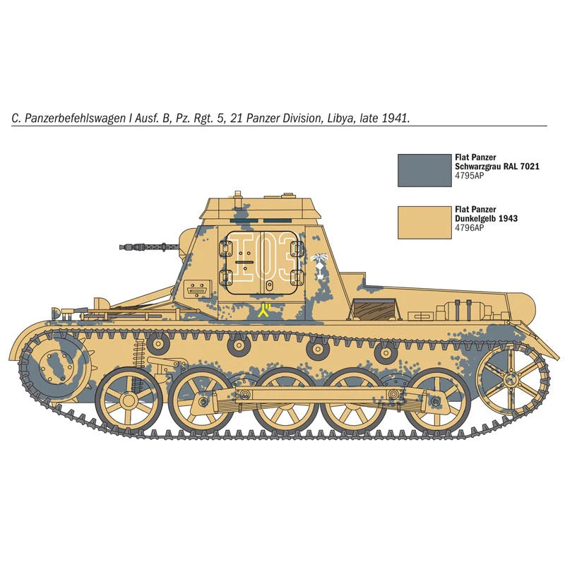 Italeri 7072S 1/72 Sd. Kfz. 265 Panzerbefehlswagen - Image 5