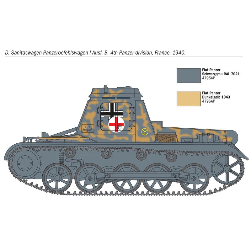 Italeri 7072S 1/72 Sd. Kfz. 265 Panzerbefehlswagen - Image 6