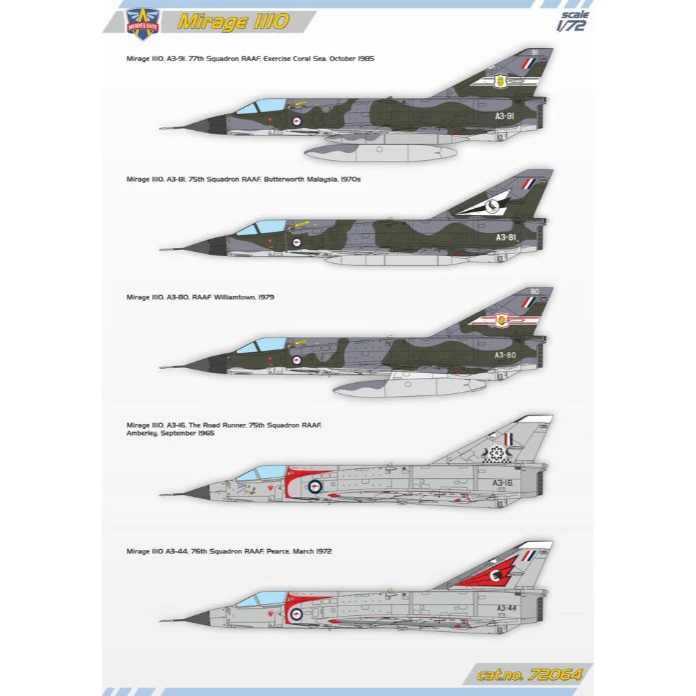 Modelsvit 72064 1/72 Mirage IIIO Interceptor RAAF Markings - Image 3