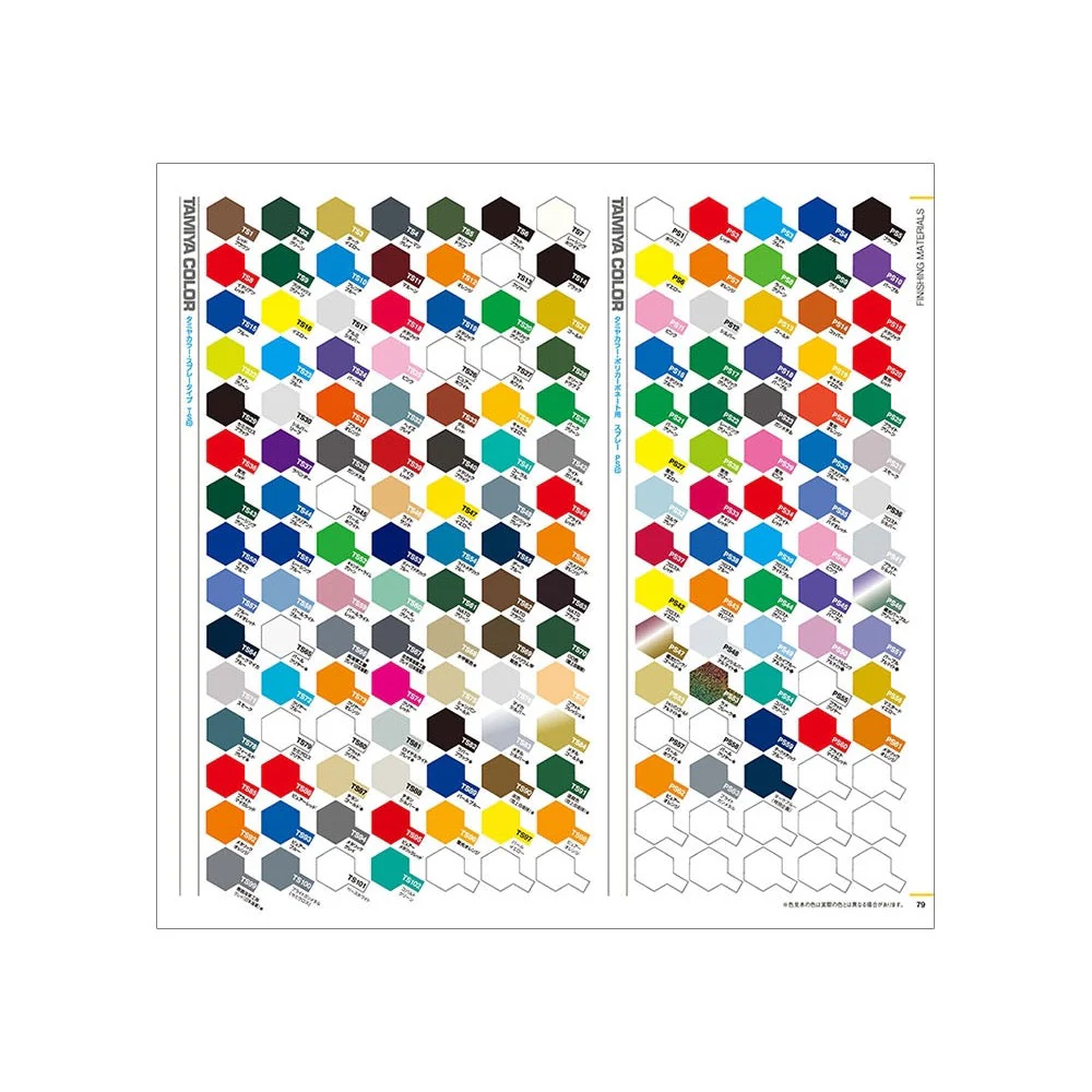 Tamiya 2024 Catalogue - Image 10