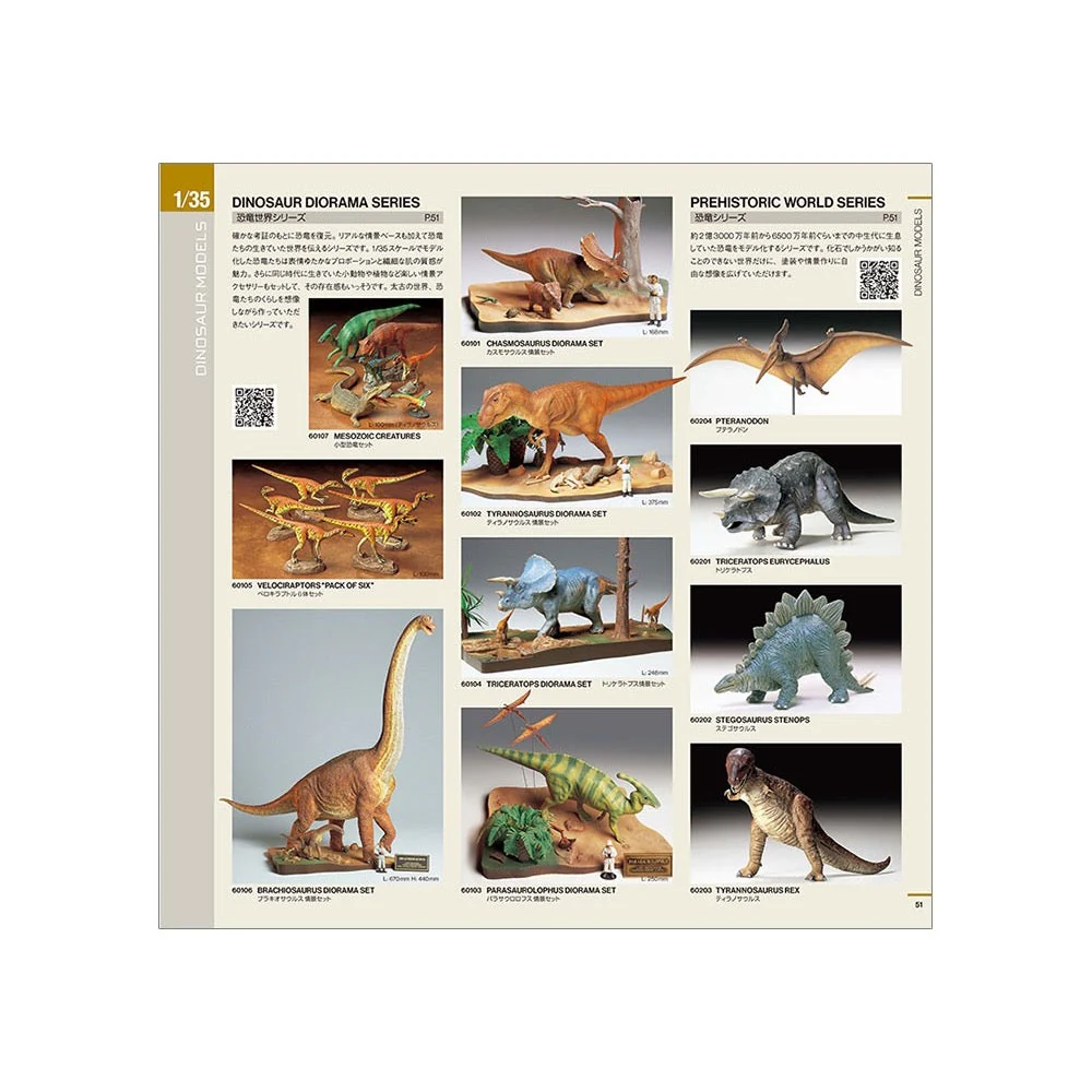 Tamiya 2024 Catalogue - Image 6