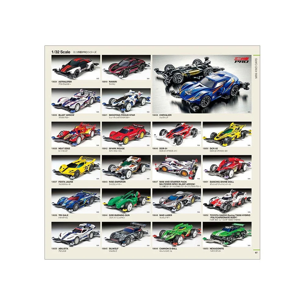 Tamiya 64443 2023 Tamiya Catalogue - Image 7